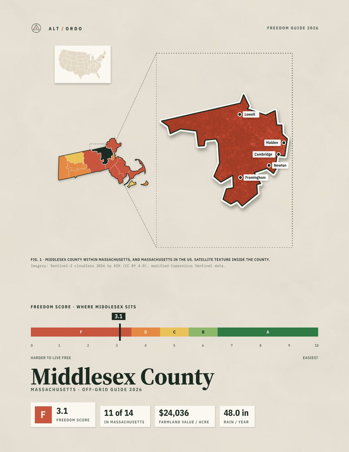 Middlesex County, Massachusetts Off-Grid Guide 2026