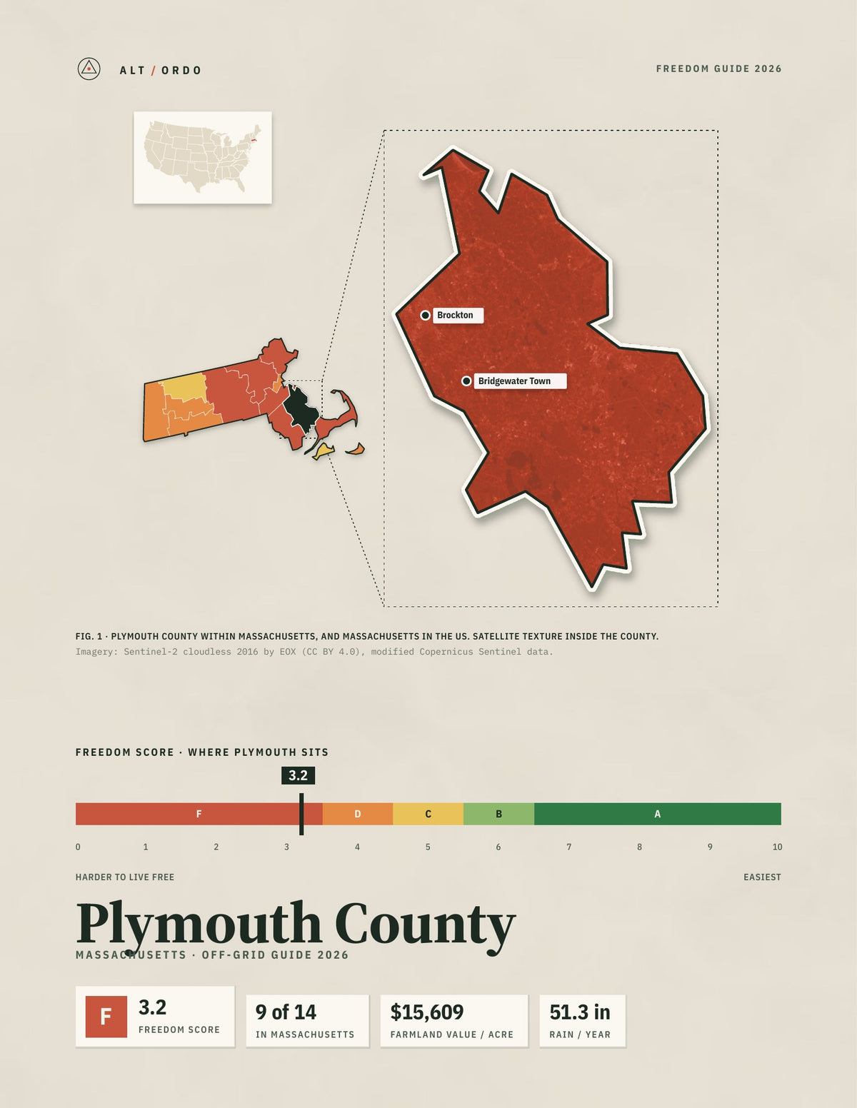 Plymouth County, Massachusetts Off-Grid Guide 2026