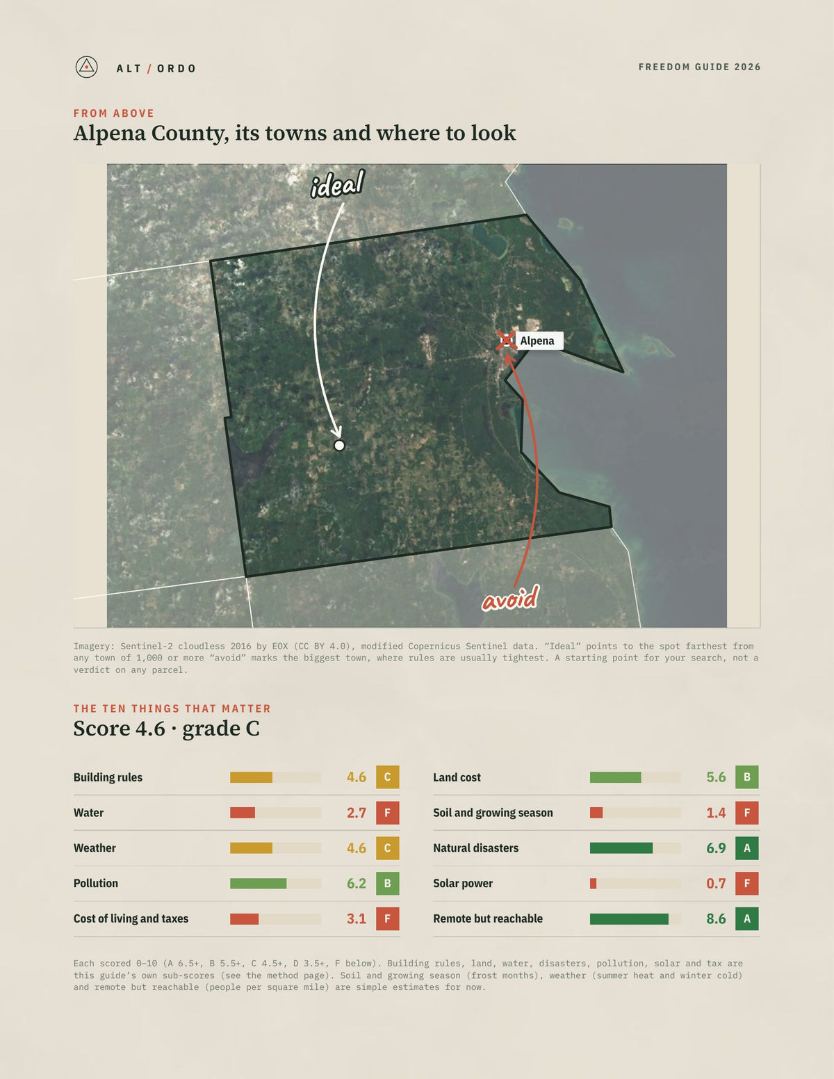 Alpena County, Michigan Off-Grid Guide 2026 from above