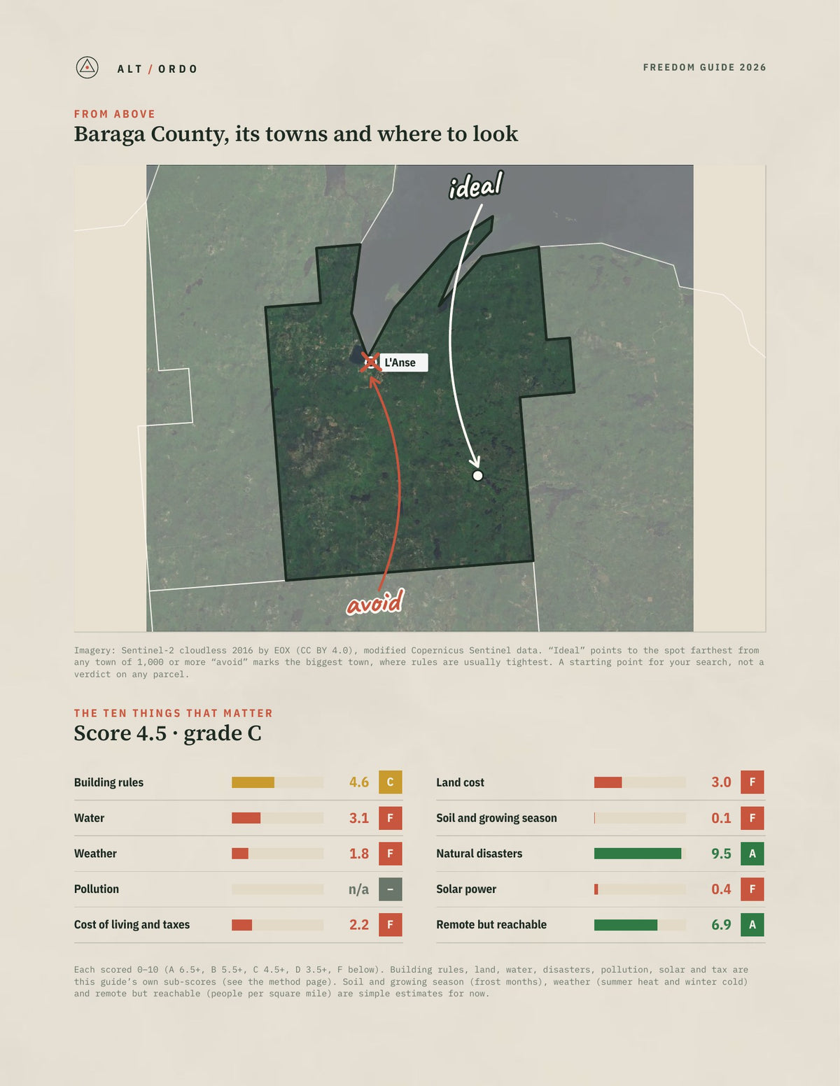 Baraga County, Michigan Off-Grid Guide 2026 from above