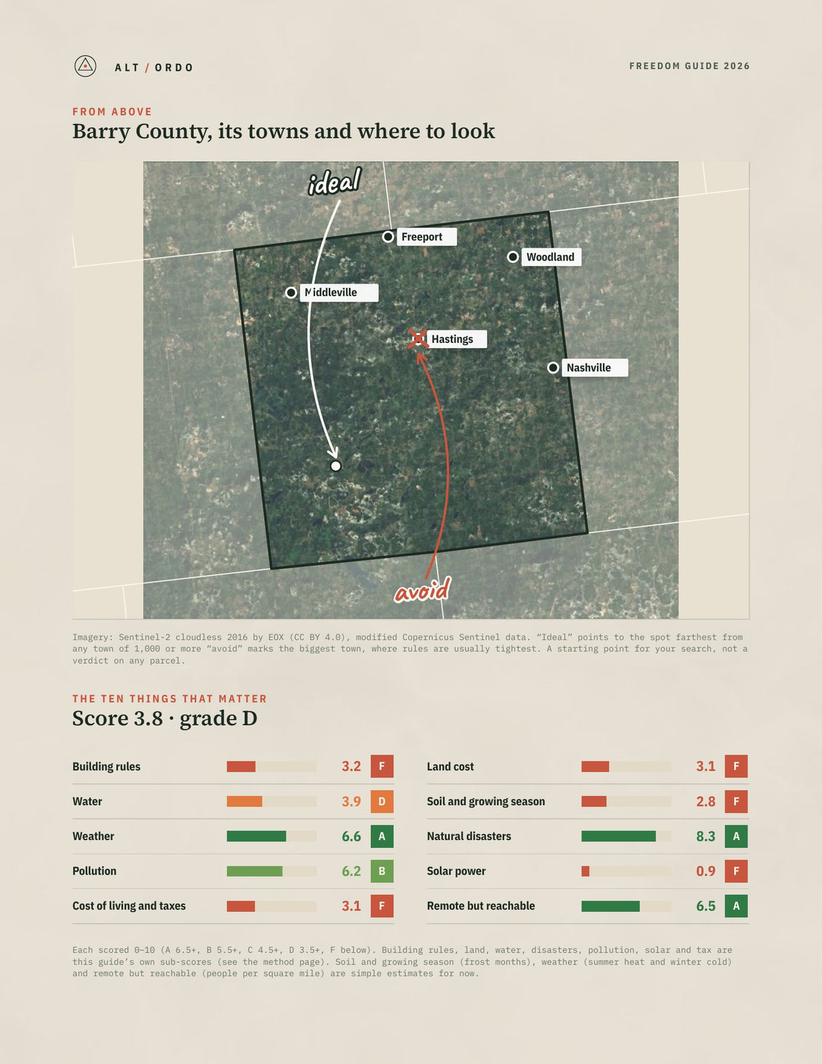 Barry County, Michigan Off-Grid Guide 2026 from above