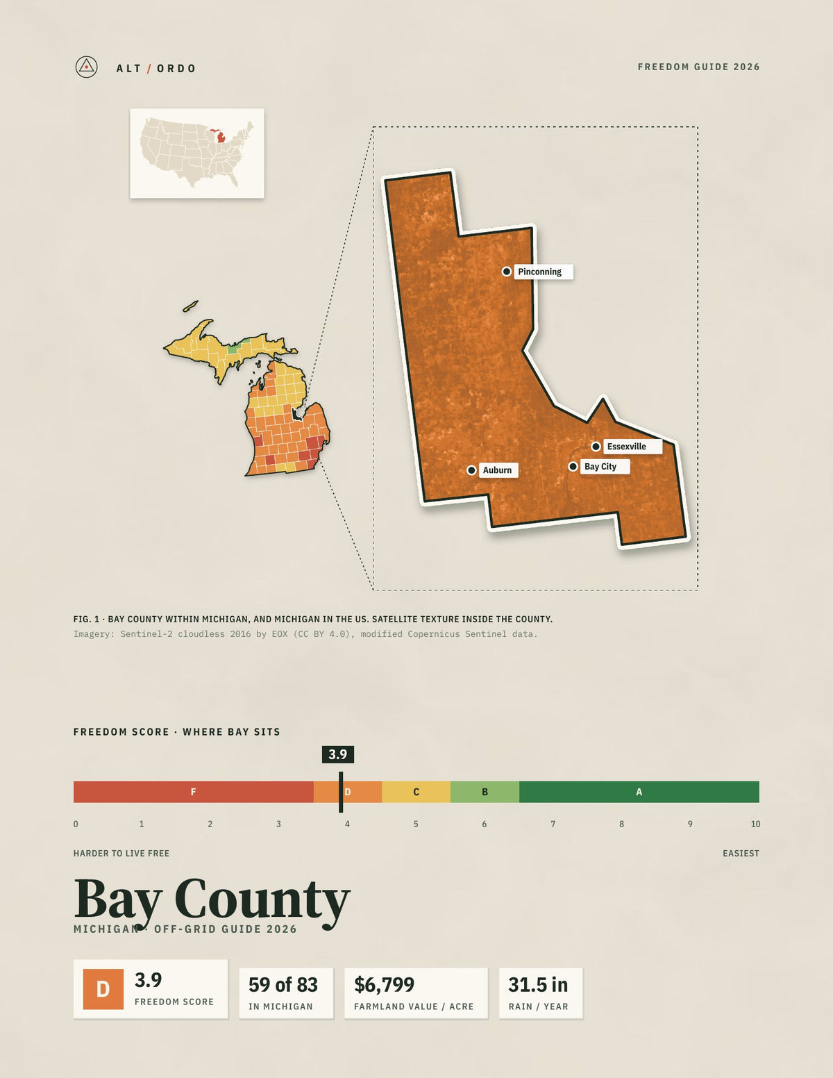 Bay County, Michigan Off-Grid Guide 2026