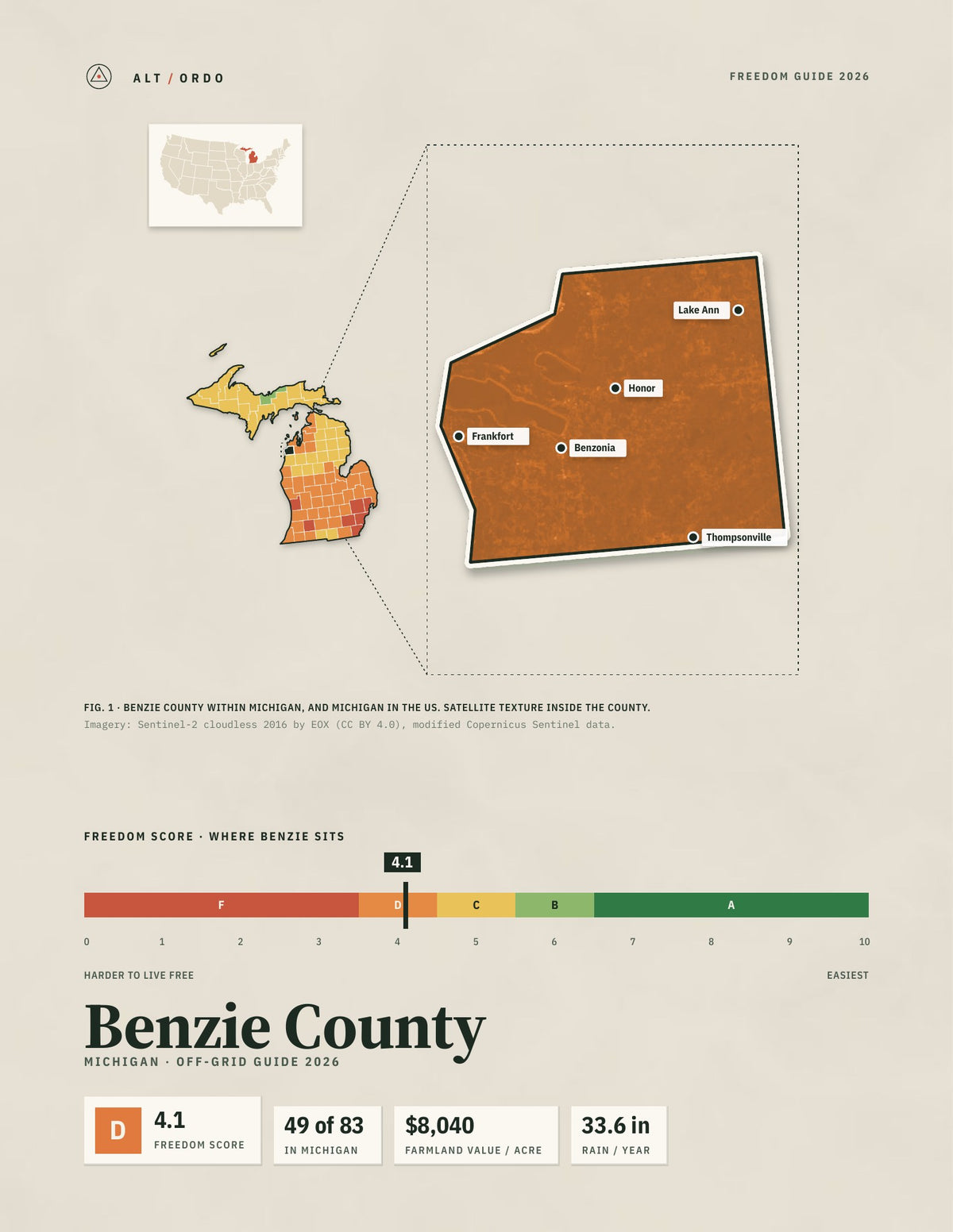 Benzie County, Michigan Off-Grid Guide 2026