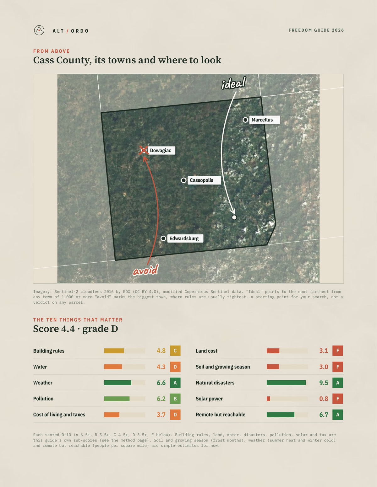 Cass County, Michigan Off-Grid Guide 2026 from above