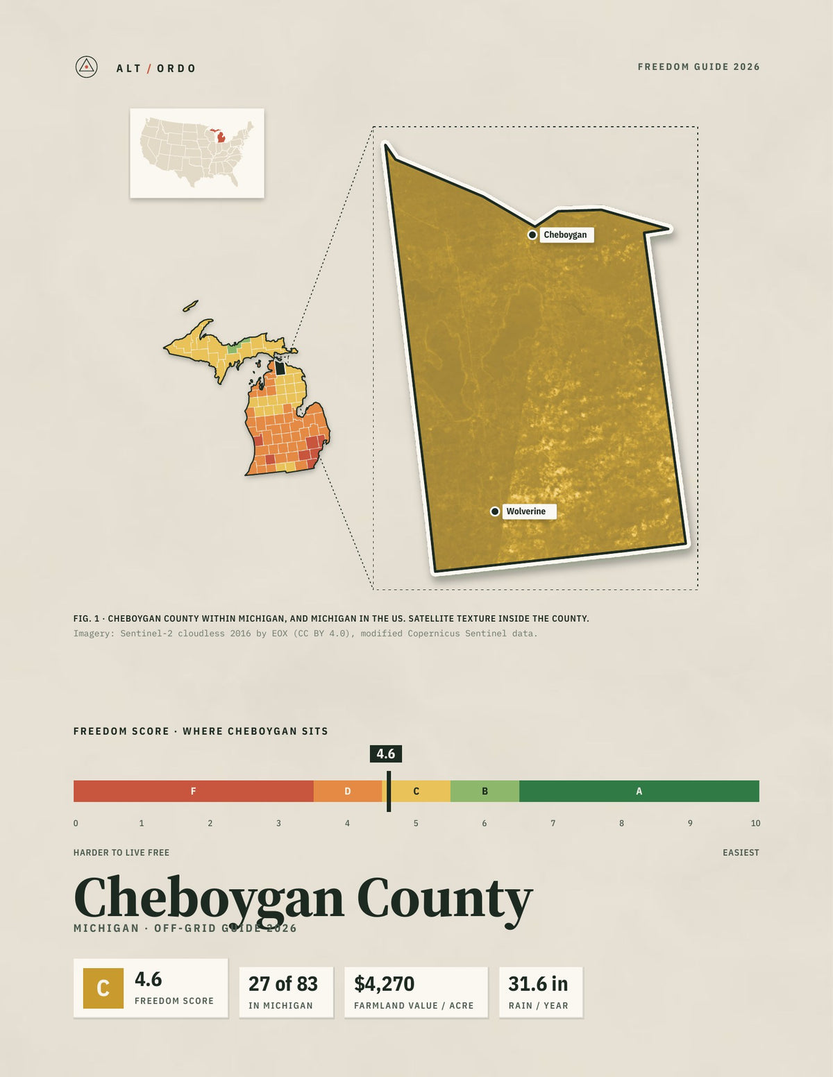 Cheboygan County, Michigan Off-Grid Guide 2026