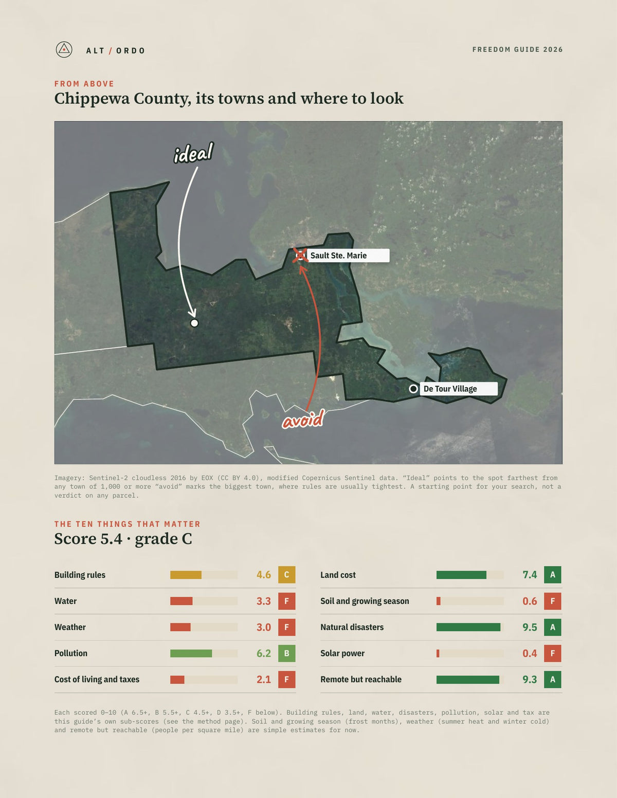 Chippewa County, Michigan Off-Grid Guide 2026 from above