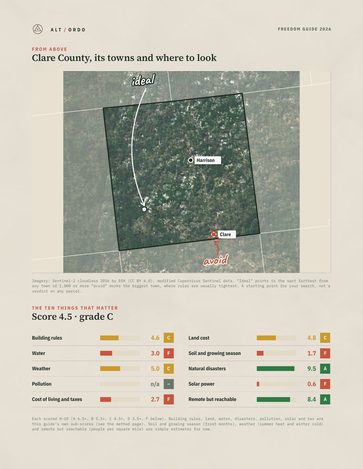 Clare County, Michigan Off-Grid Guide 2026 from above
