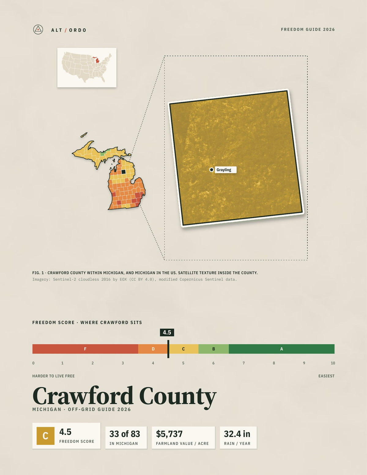 Crawford County, Michigan Off-Grid Guide 2026