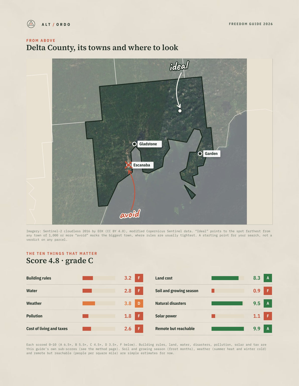 Delta County, Michigan Off-Grid Guide 2026 from above