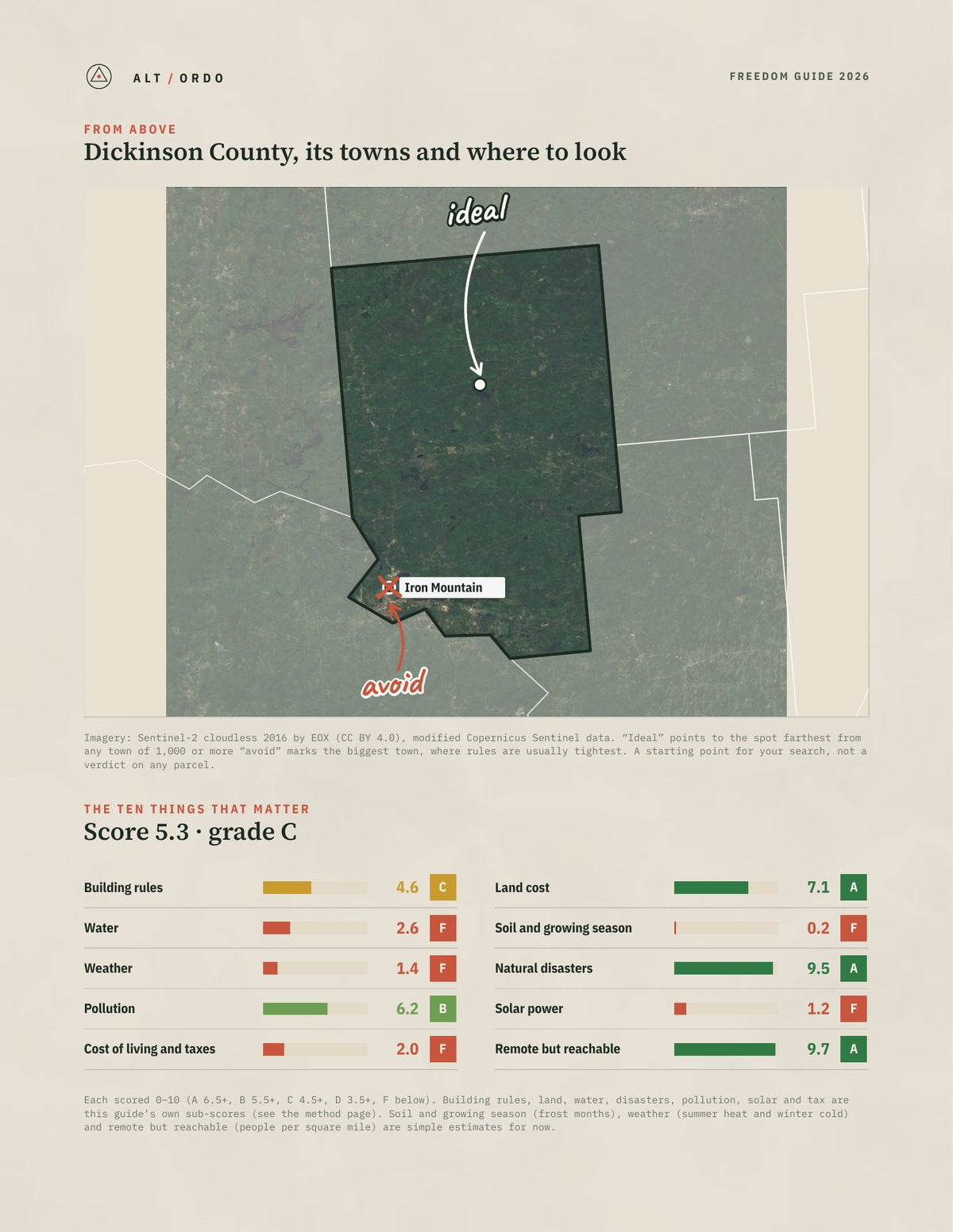Dickinson County, Michigan Off-Grid Guide 2026 from above