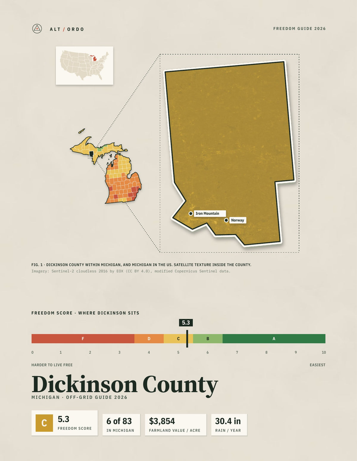Dickinson County, Michigan Off-Grid Guide 2026