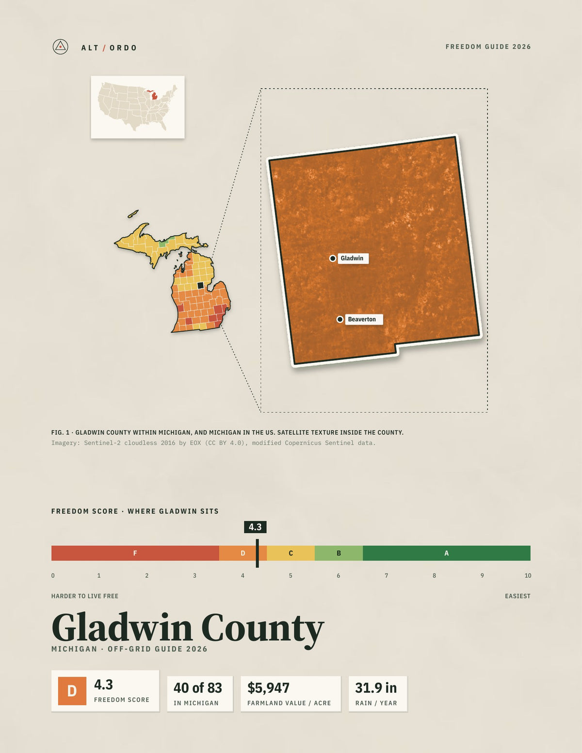 Gladwin County, Michigan Off-Grid Guide 2026