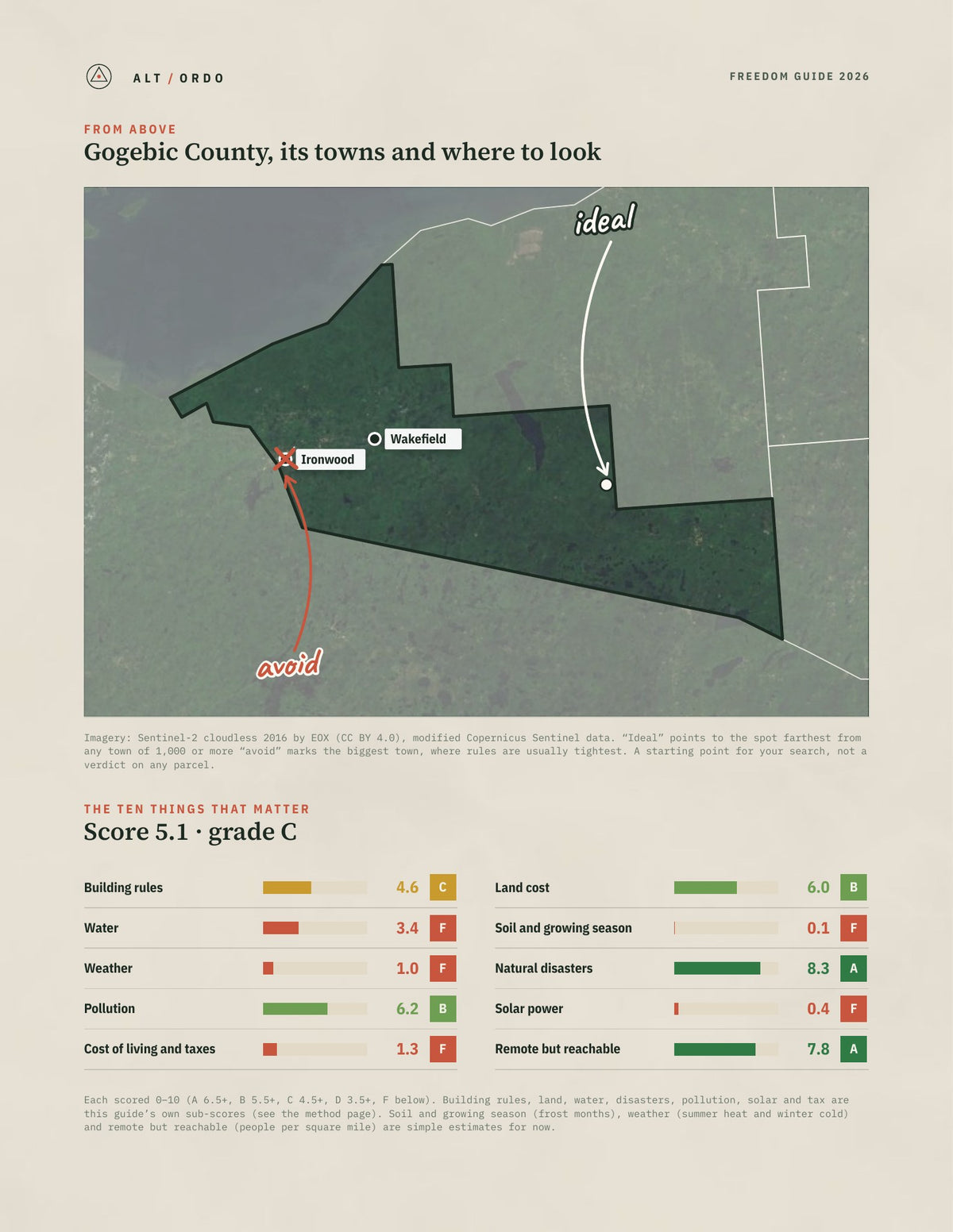 Gogebic County, Michigan Off-Grid Guide 2026 from above
