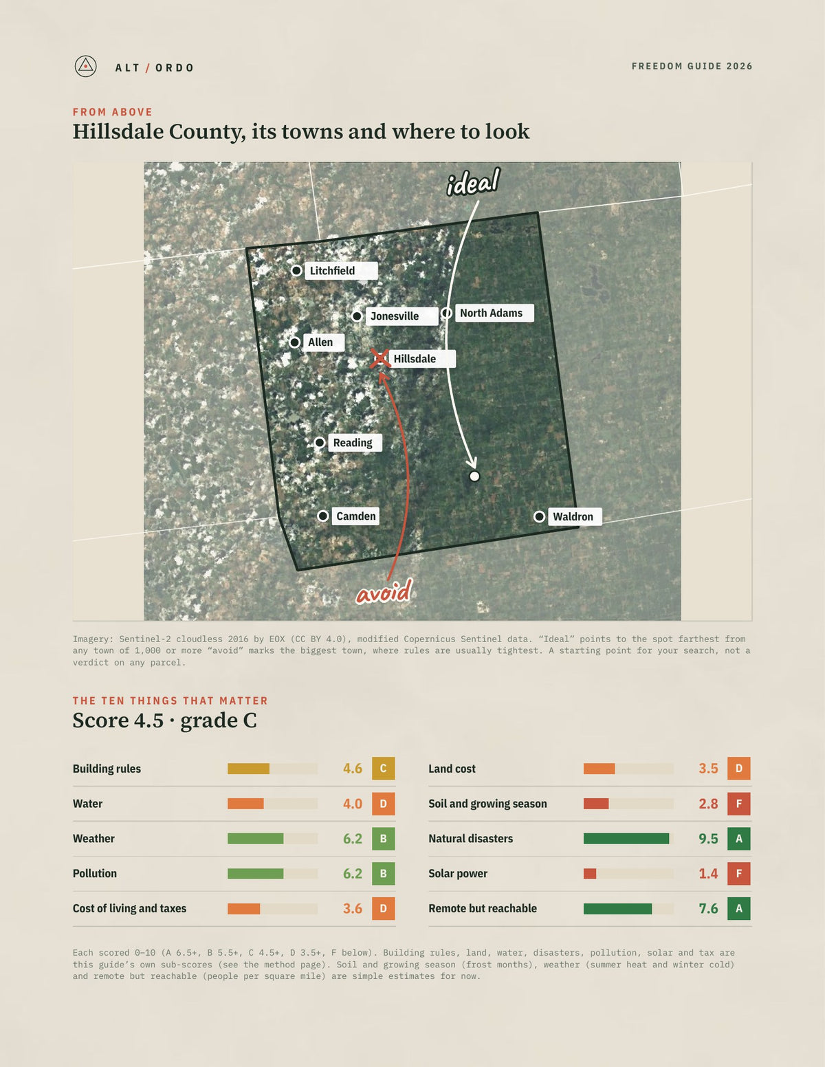 Hillsdale County, Michigan Off-Grid Guide 2026 from above