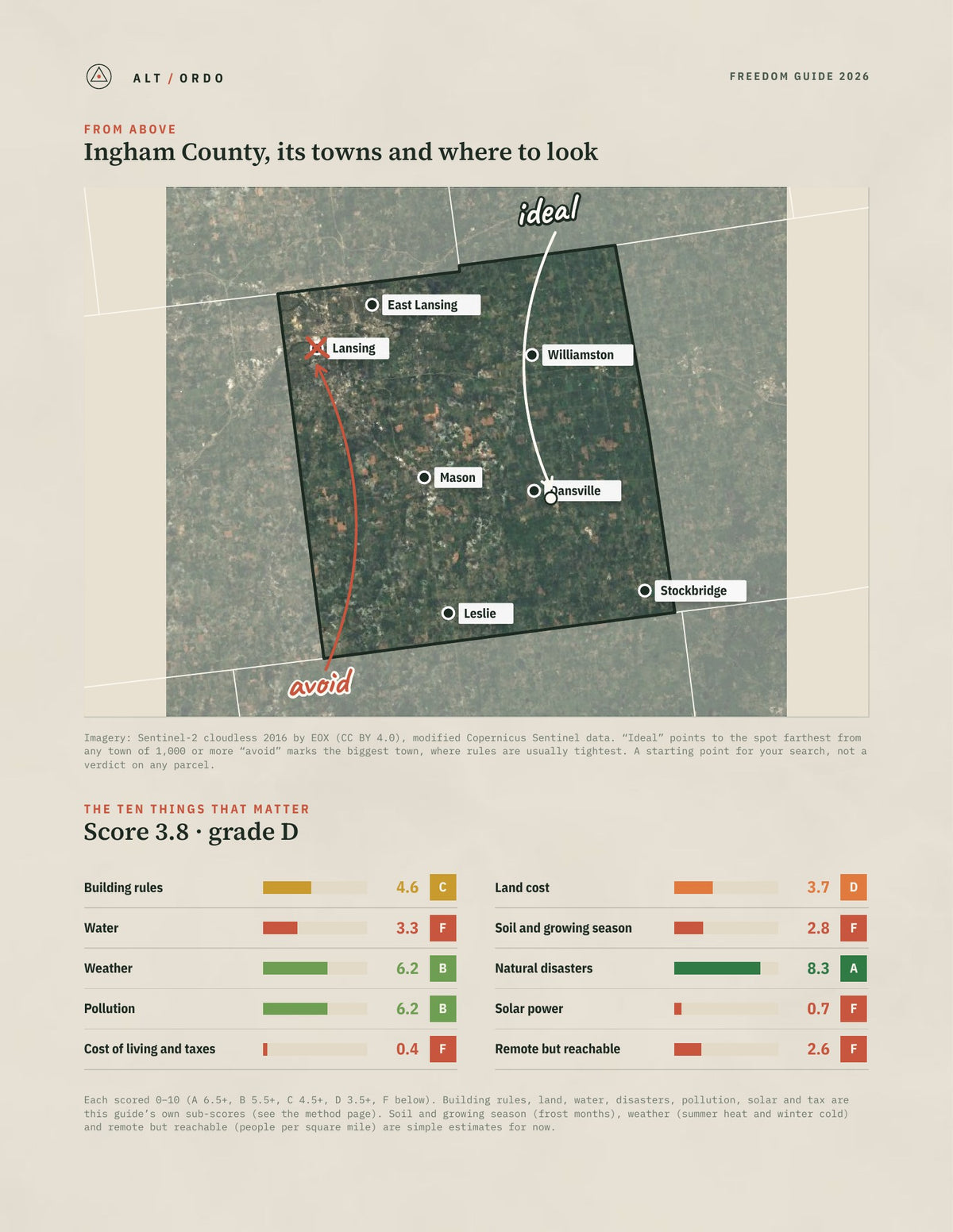 Ingham County, Michigan Off-Grid Guide 2026 from above