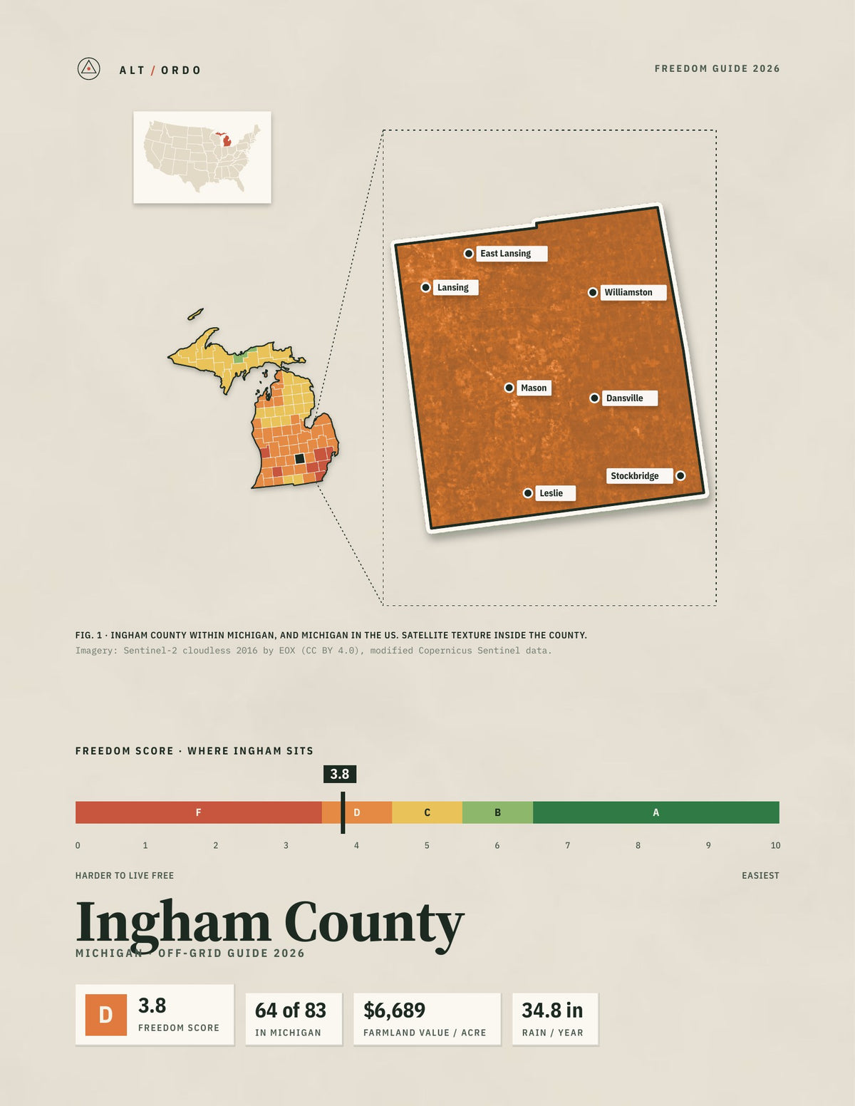 Ingham County, Michigan Off-Grid Guide 2026