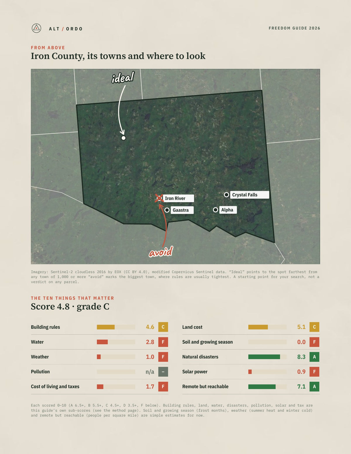 Iron County, Michigan Off-Grid Guide 2026 from above