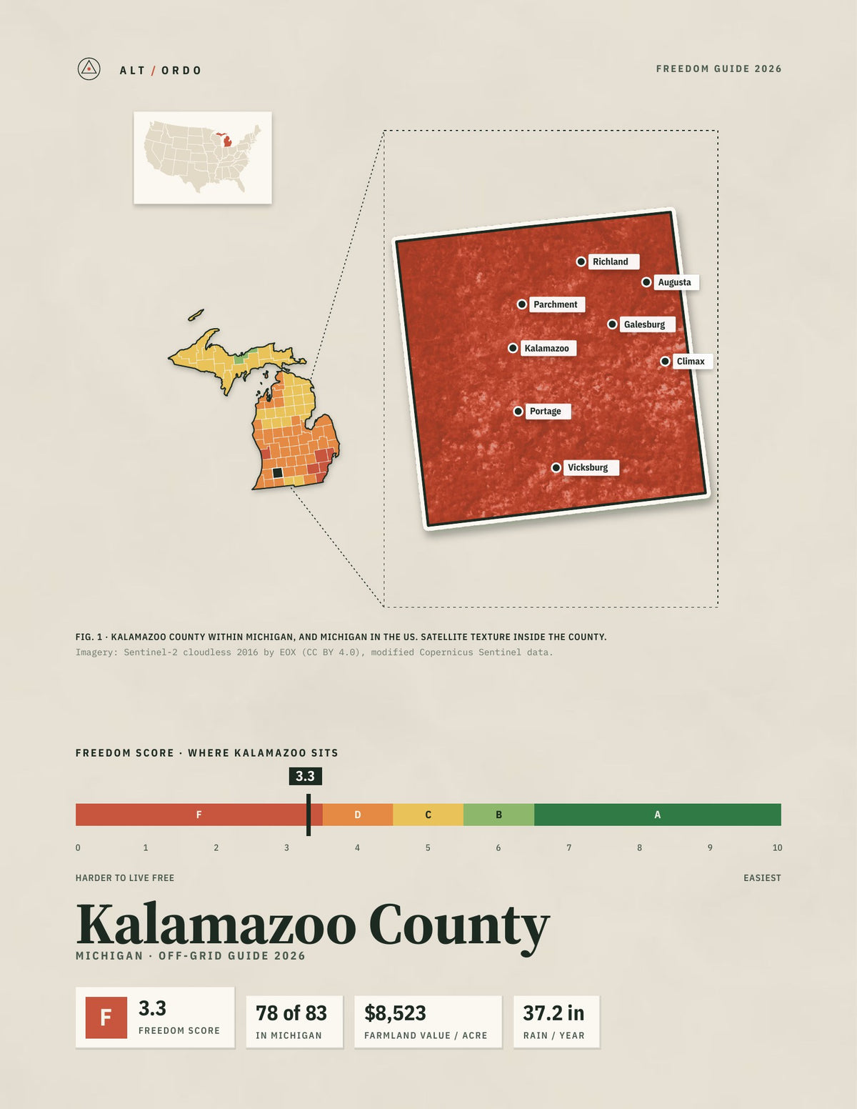 Kalamazoo County, Michigan Off-Grid Guide 2026