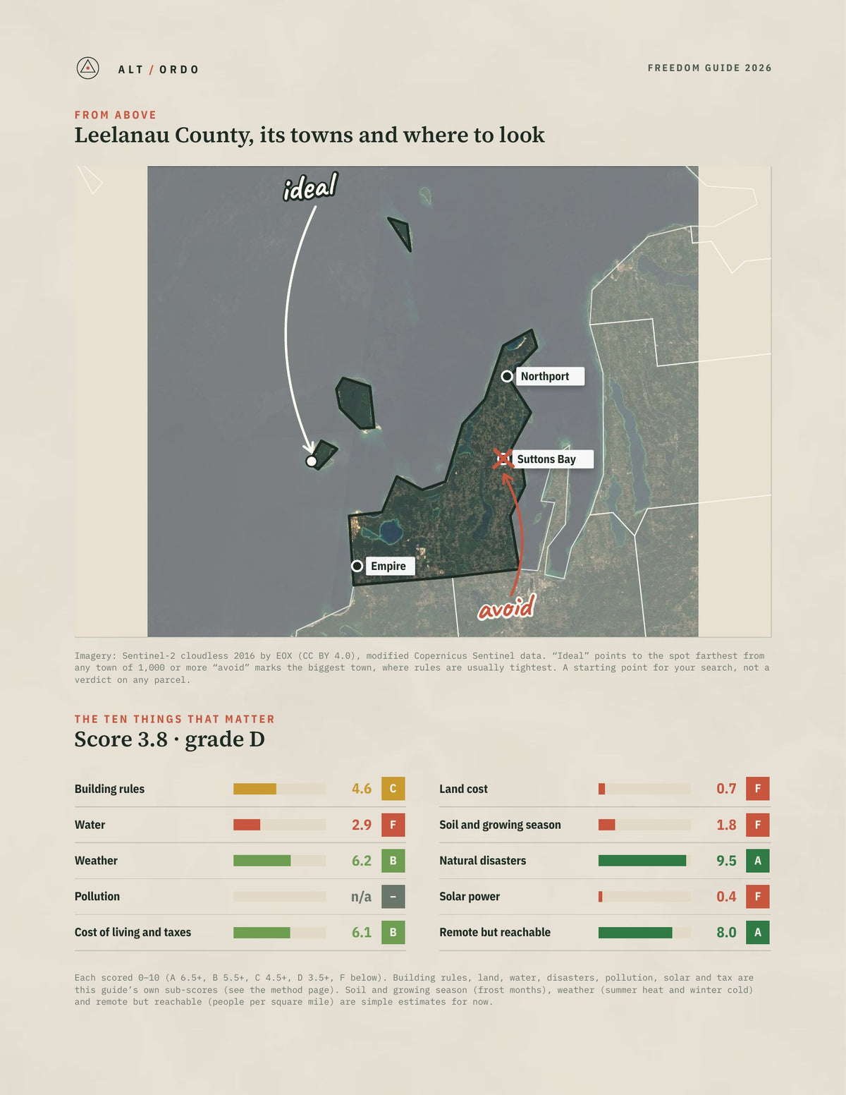 Leelanau County, Michigan Off-Grid Guide 2026 from above