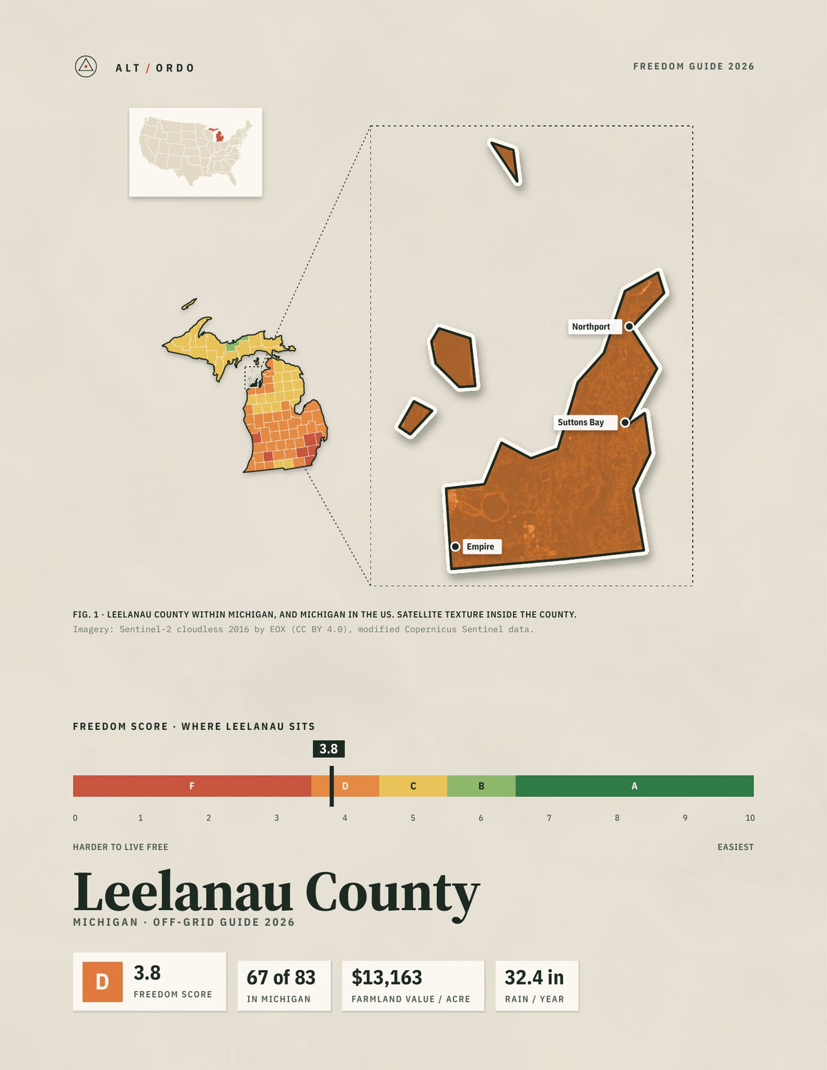 Leelanau County, Michigan Off-Grid Guide 2026