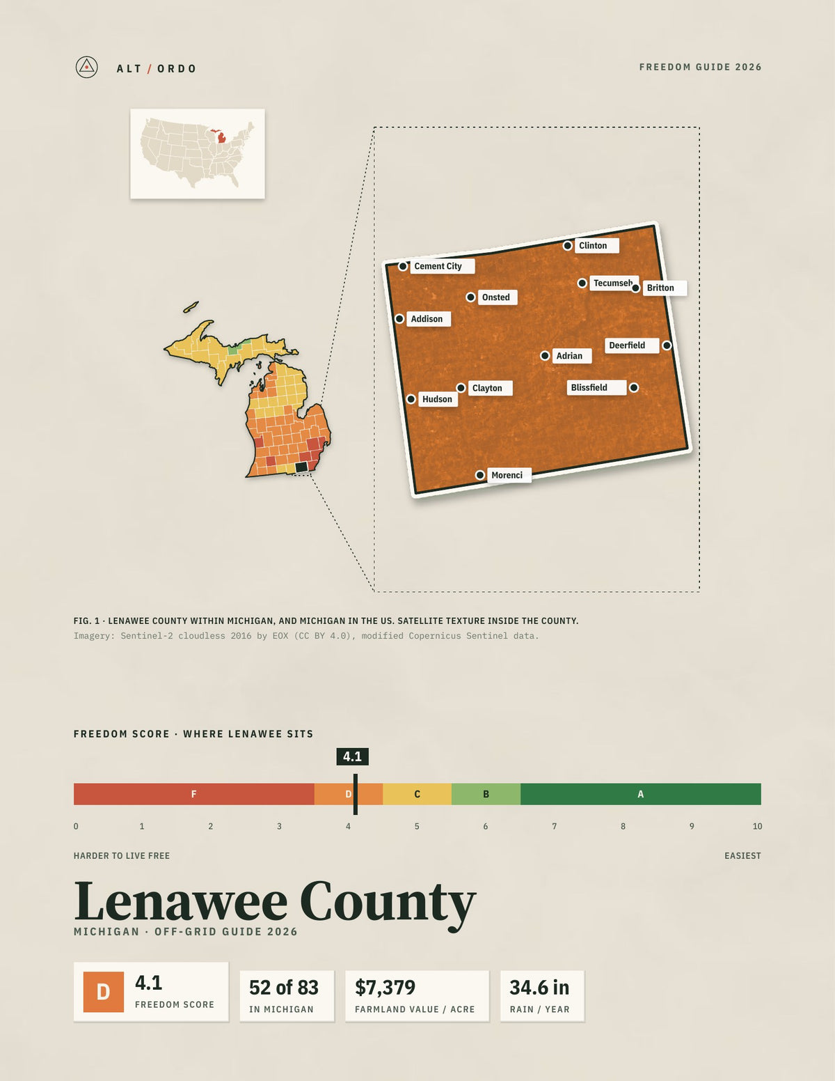 Lenawee County, Michigan Off-Grid Guide 2026