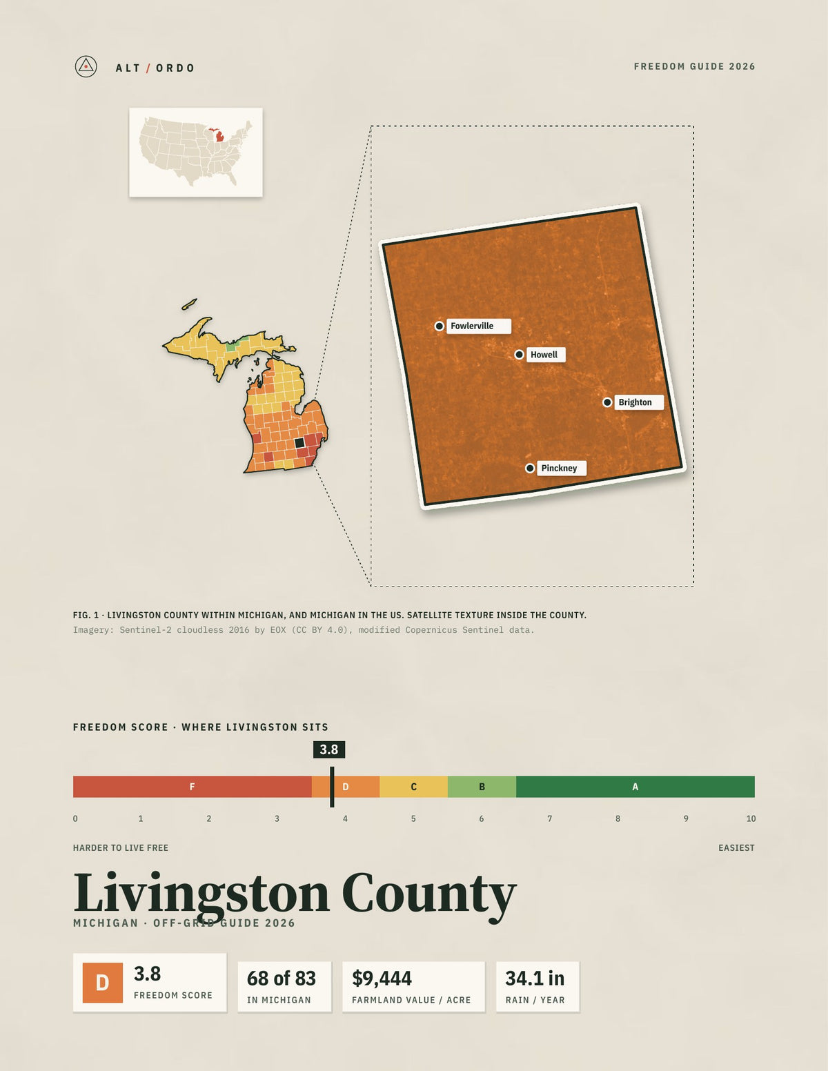 Livingston County, Michigan Off-Grid Guide 2026