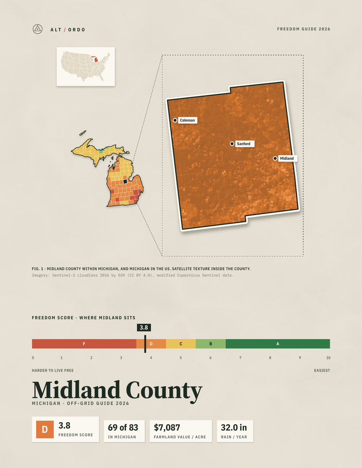Midland County, Michigan Off-Grid Guide 2026