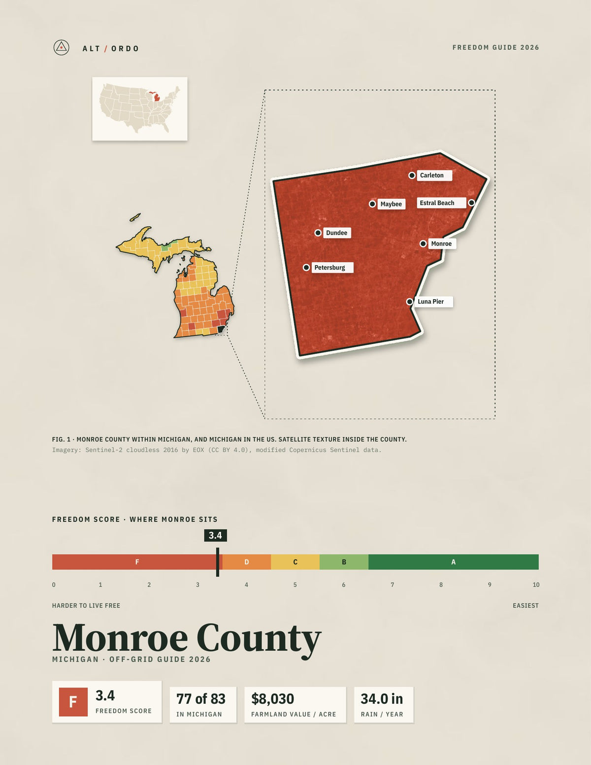 Monroe County, Michigan Off-Grid Guide 2026