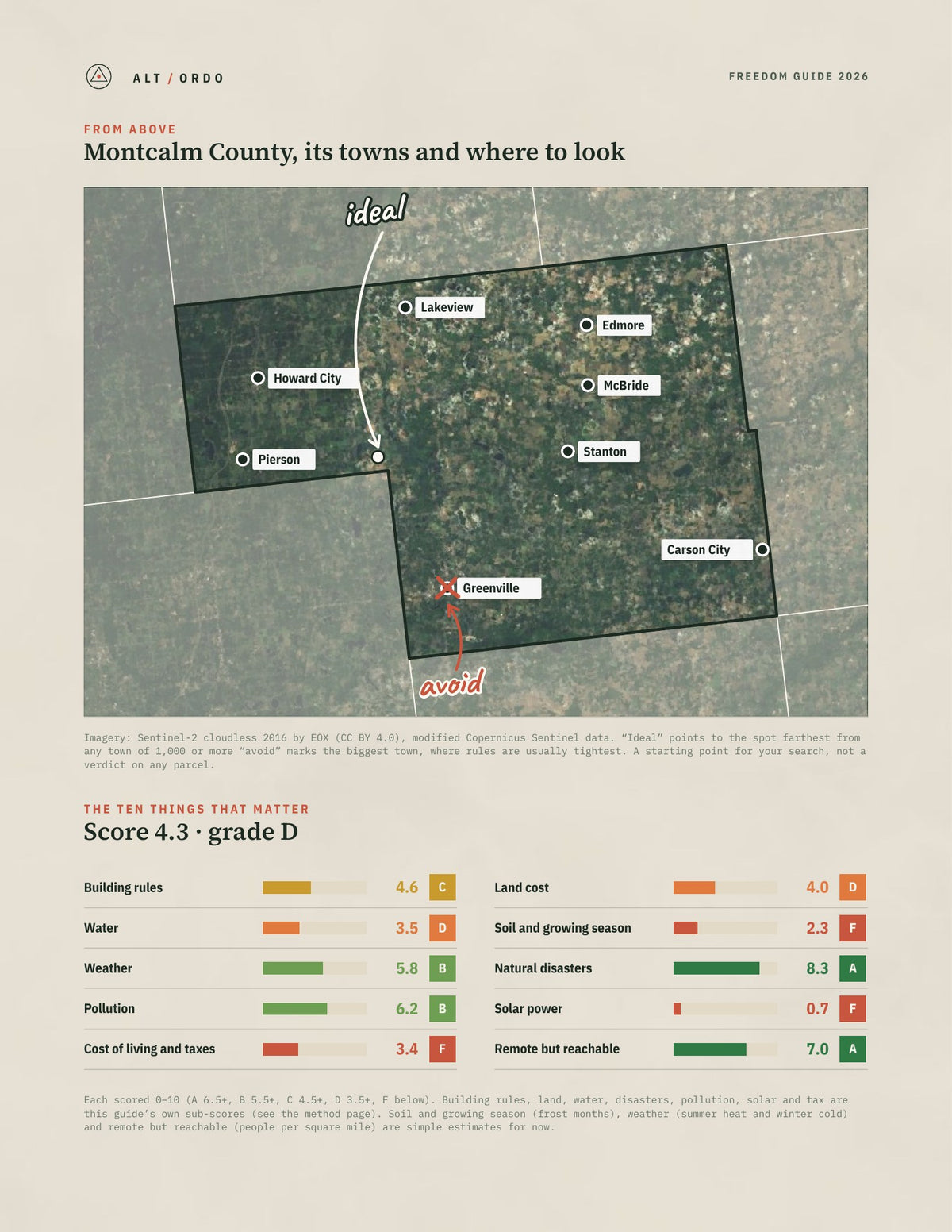 Montcalm County, Michigan Off-Grid Guide 2026 from above