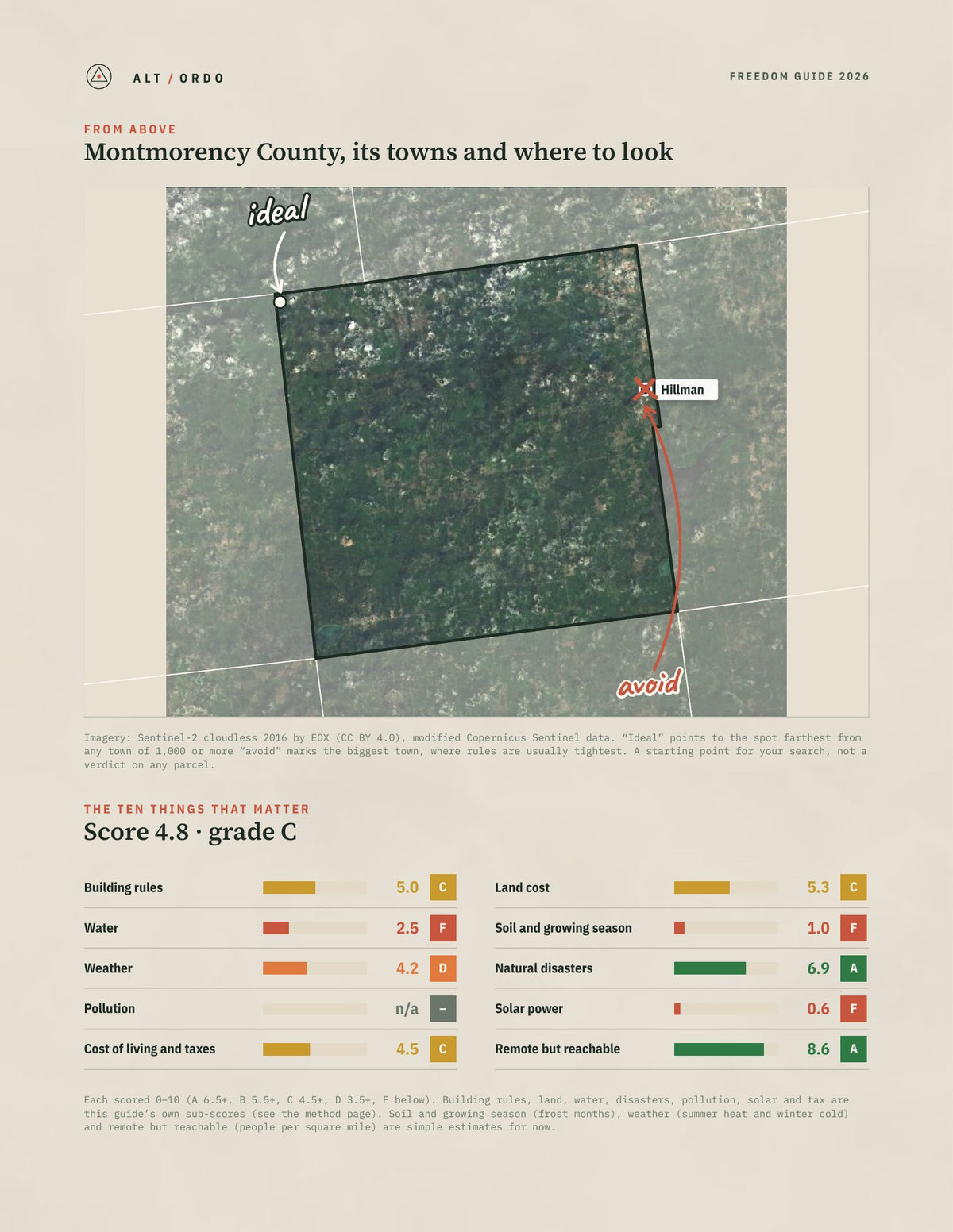 Montmorency County, Michigan Off-Grid Guide 2026 from above