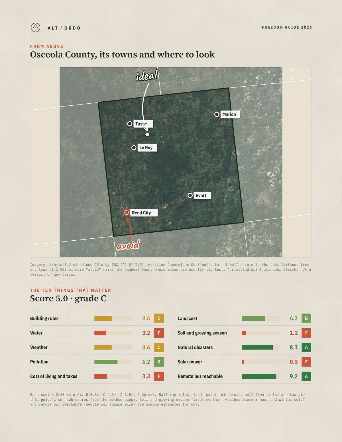 Osceola County, Michigan Off-Grid Guide 2026 from above