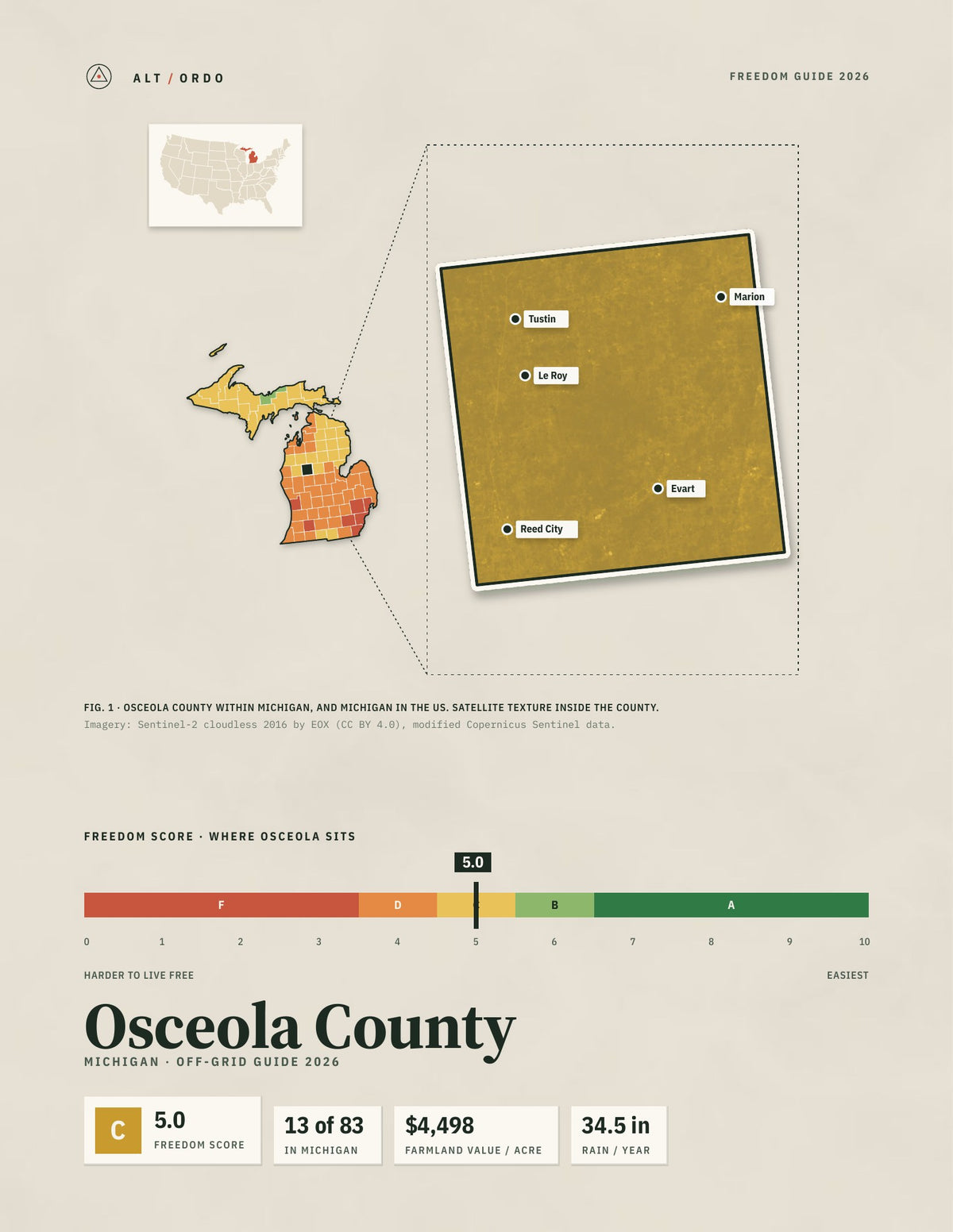 Osceola County, Michigan Off-Grid Guide 2026