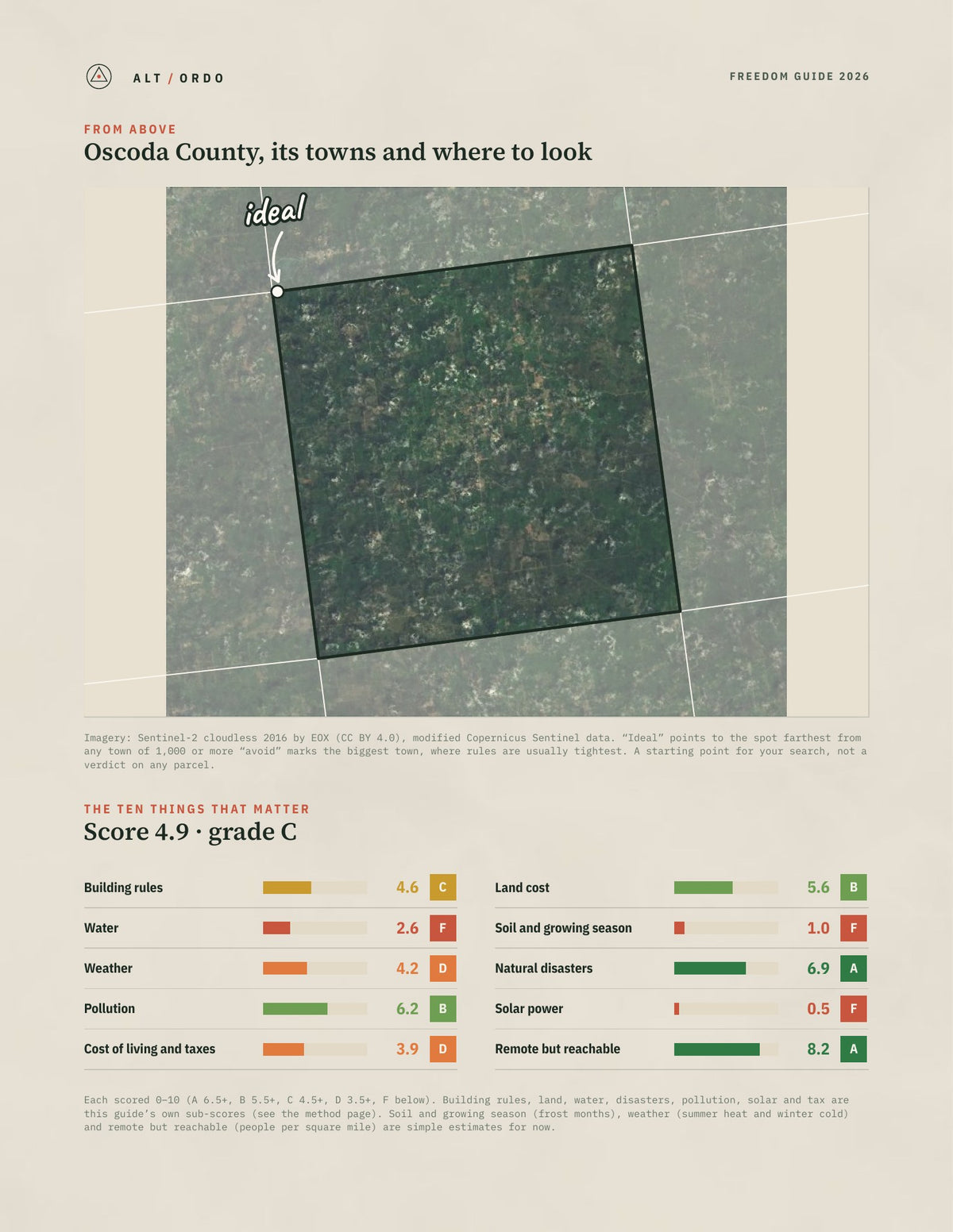 Oscoda County, Michigan Off-Grid Guide 2026 from above