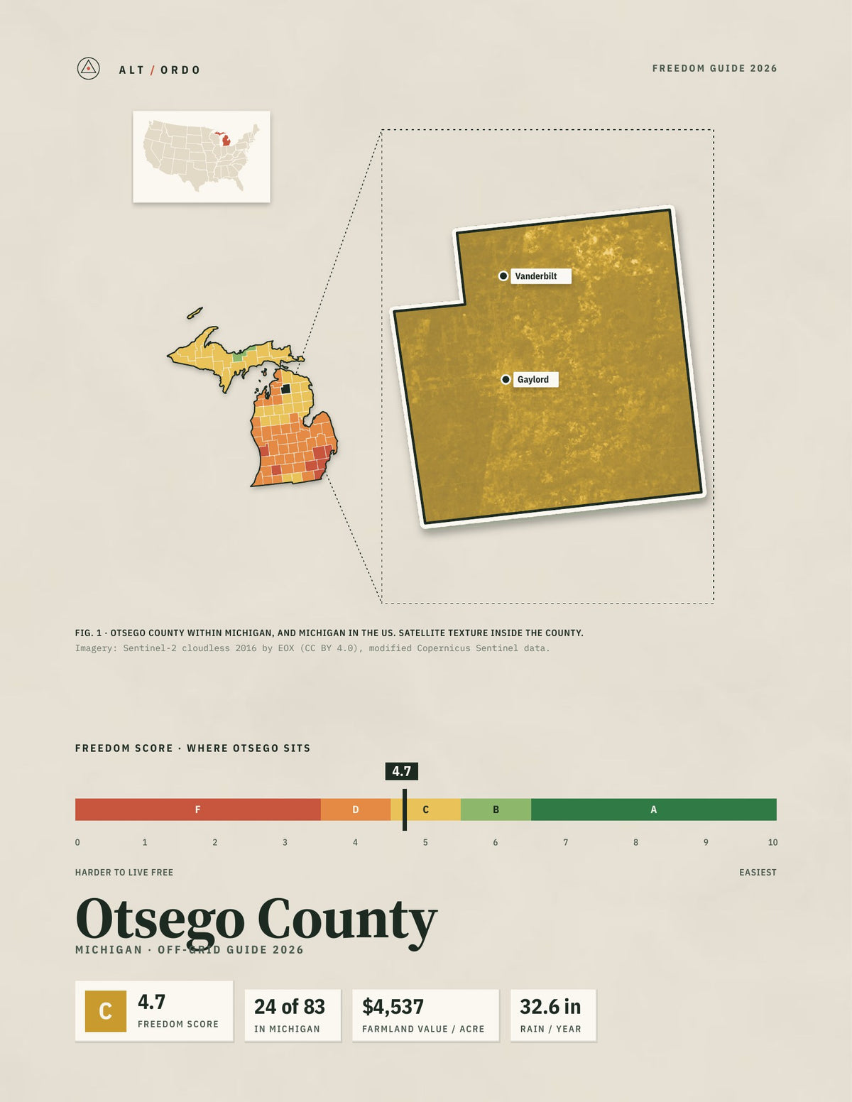 Otsego County, Michigan Off-Grid Guide 2026