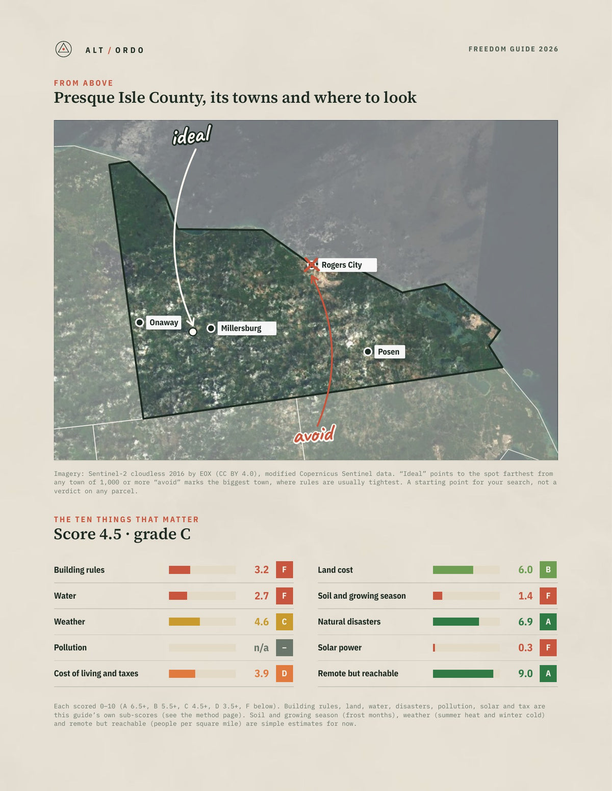 Presque Isle County, Michigan Off-Grid Guide 2026 from above