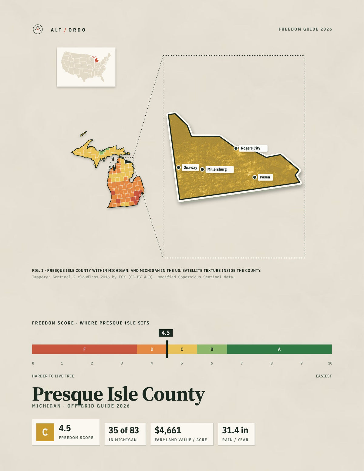 Presque Isle County, Michigan Off-Grid Guide 2026