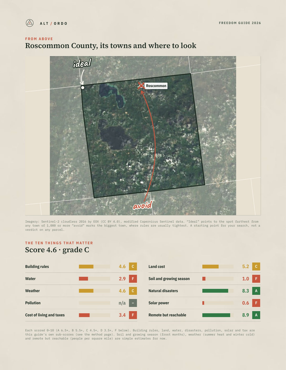 Roscommon County, Michigan Off-Grid Guide 2026 from above