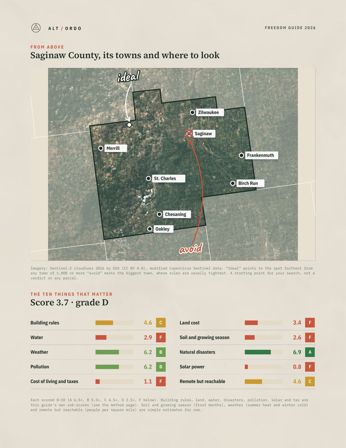Saginaw County, Michigan Off-Grid Guide 2026 from above