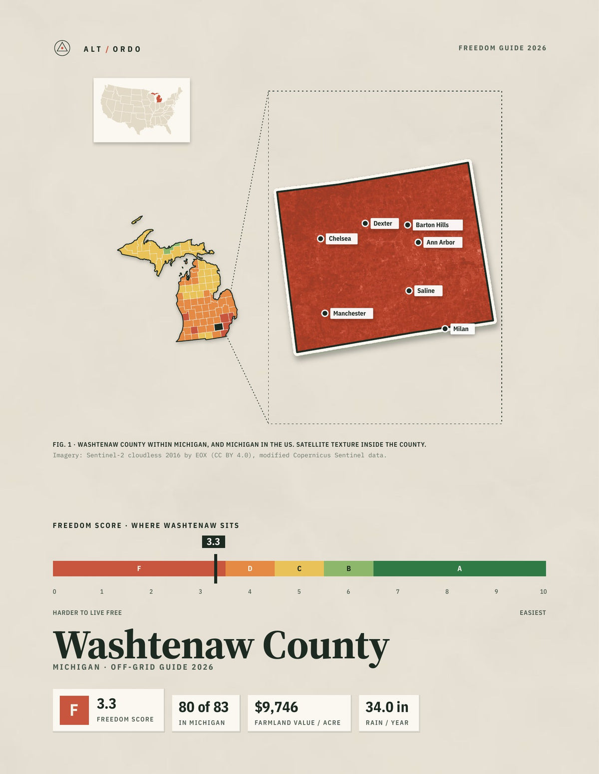 Washtenaw County, Michigan Off-Grid Guide 2026