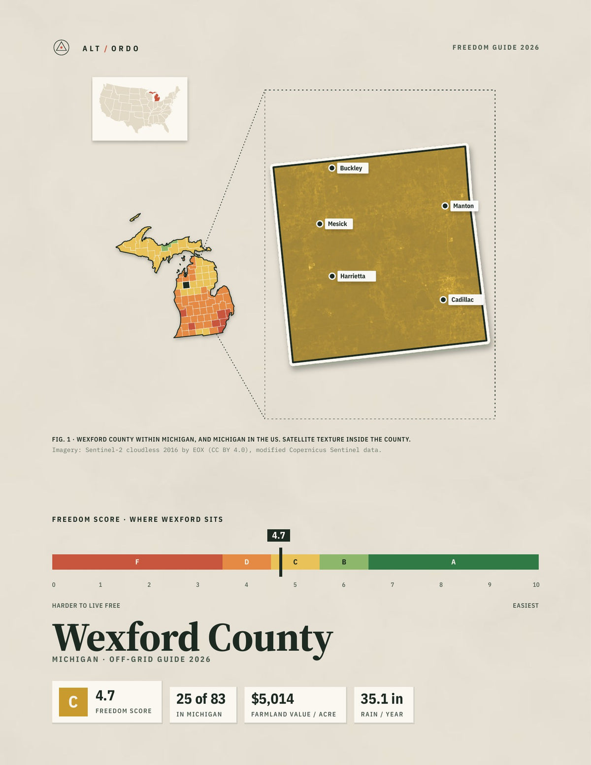 Wexford County, Michigan Off-Grid Guide 2026