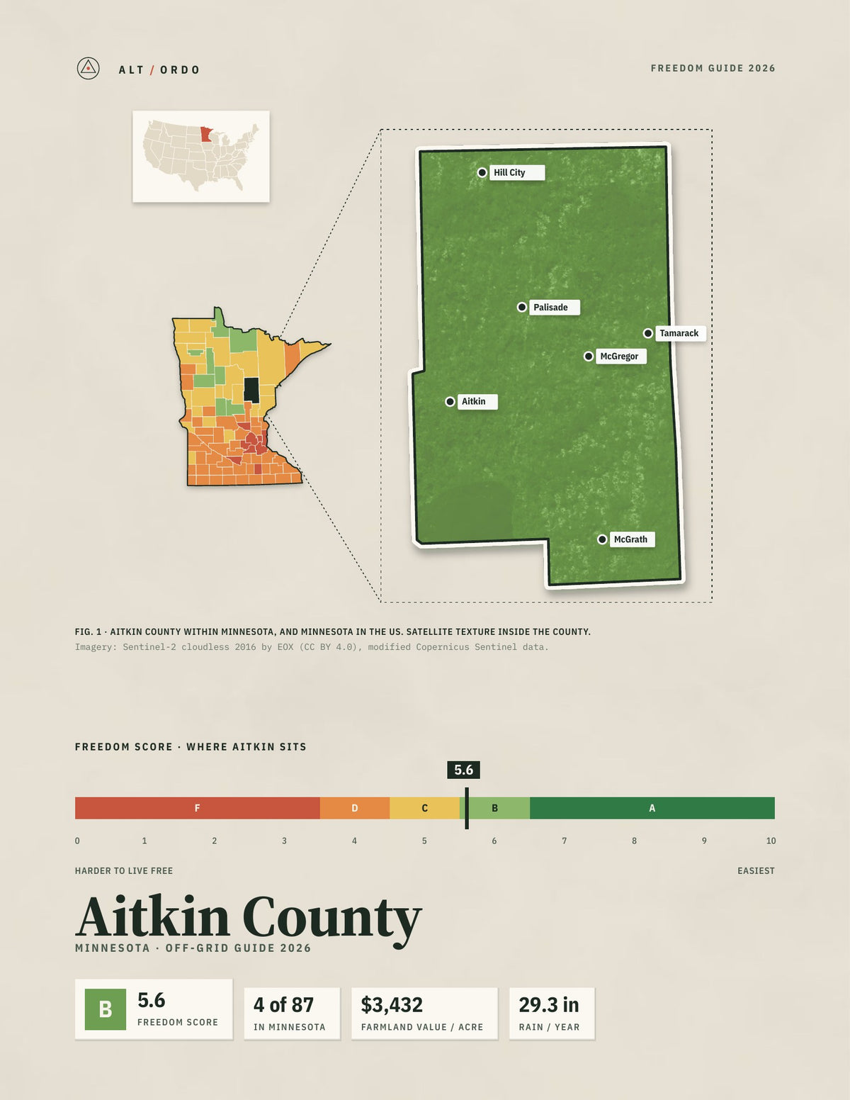 Aitkin County, Minnesota Off-Grid Guide 2026
