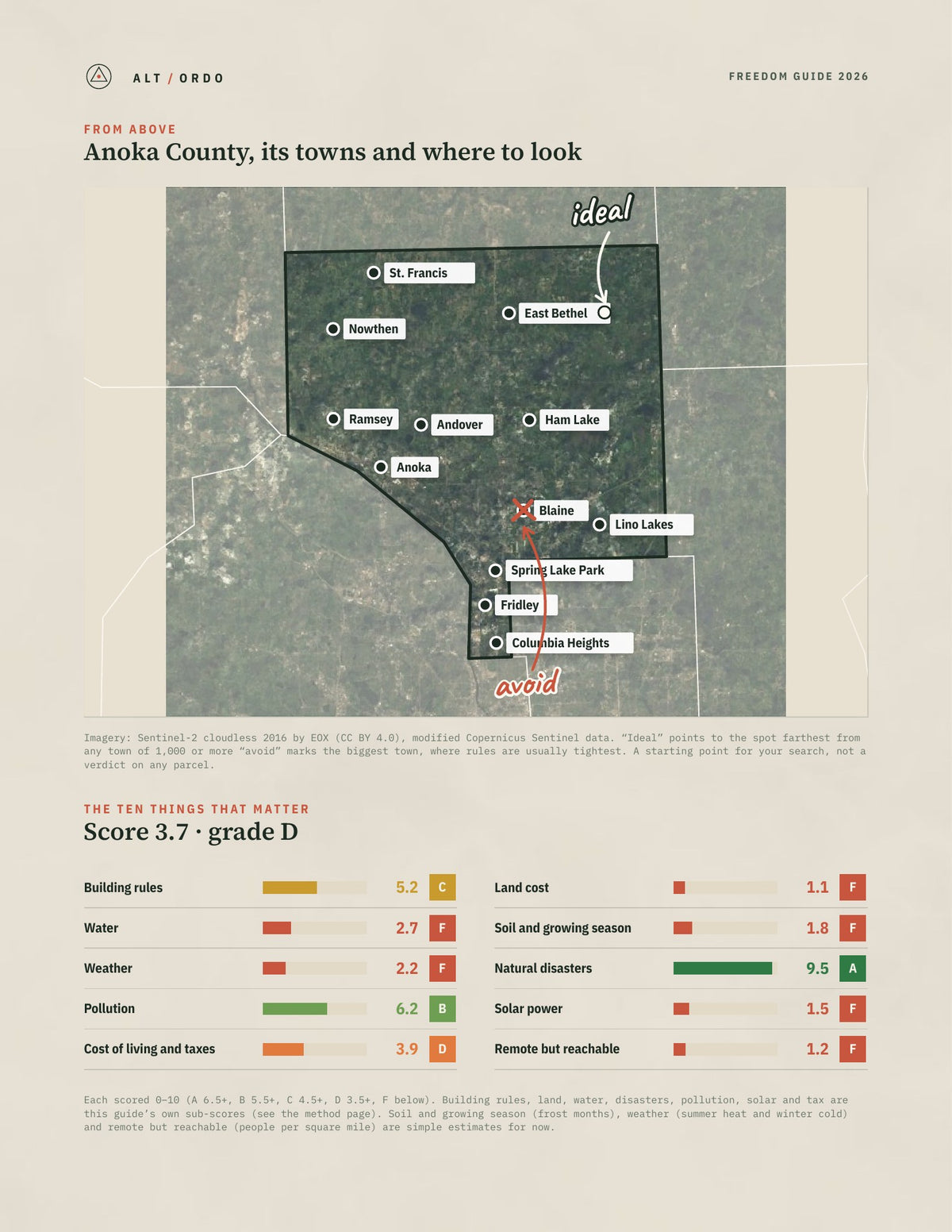 Anoka County, Minnesota Off-Grid Guide 2026 from above
