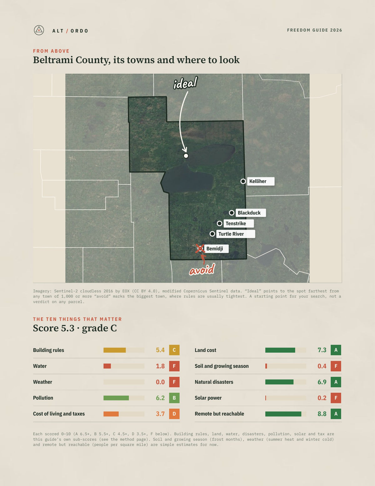 Beltrami County, Minnesota Off-Grid Guide 2026 from above
