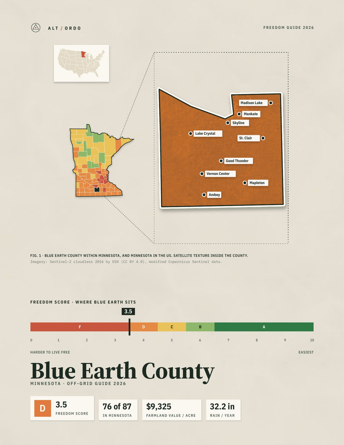 Blue Earth County, Minnesota Off-Grid Guide 2026
