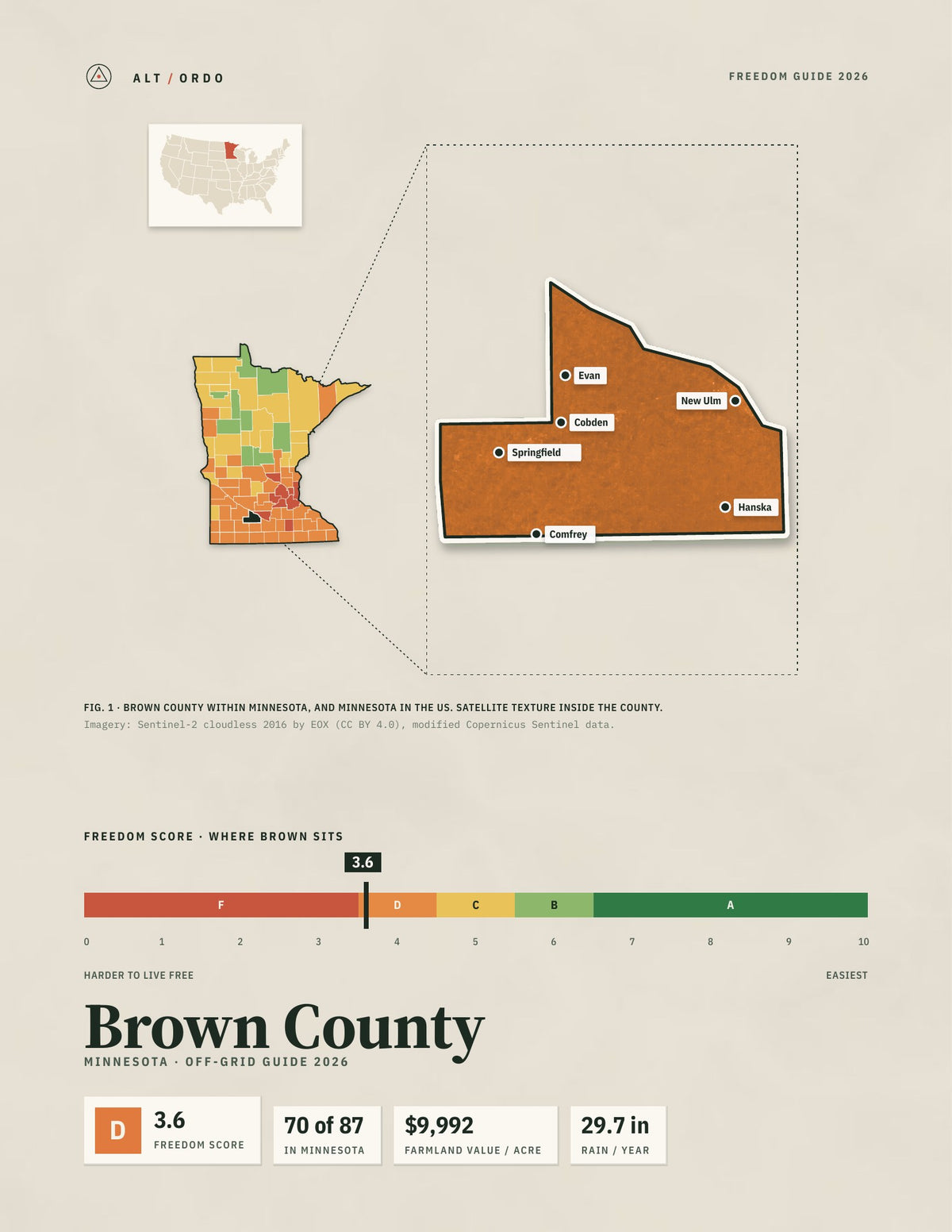 Brown County, Minnesota Off-Grid Guide 2026