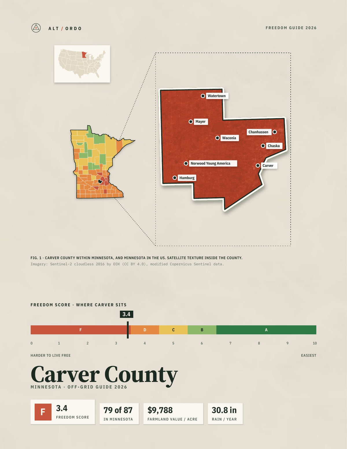 Carver County, Minnesota Off-Grid Guide 2026