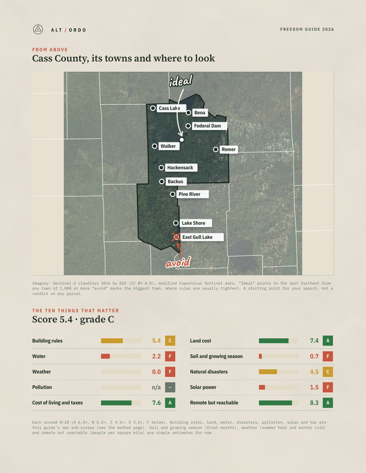 Cass County, Minnesota Off-Grid Guide 2026 from above
