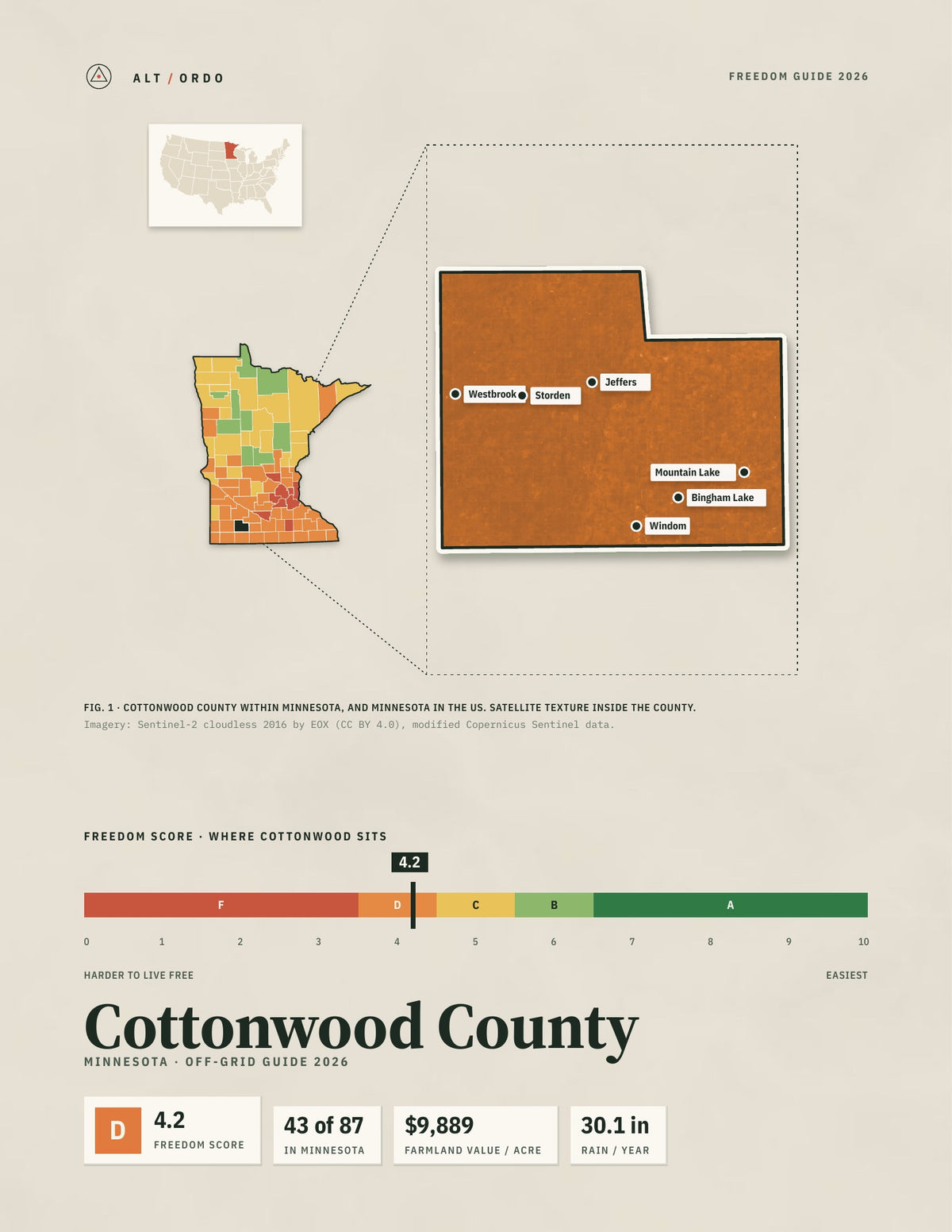 Cottonwood County, Minnesota Off-Grid Guide 2026
