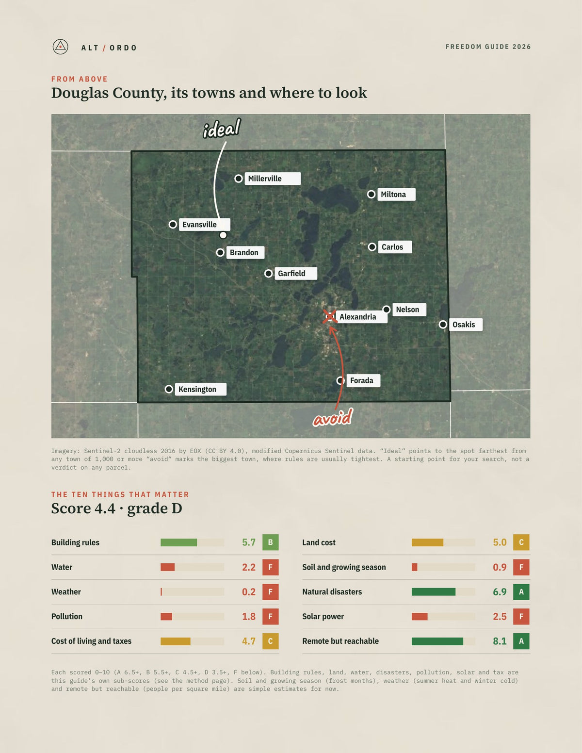 Douglas County, Minnesota Off-Grid Guide 2026 from above