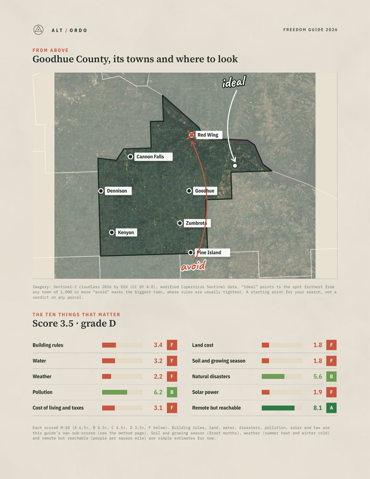 Goodhue County, Minnesota Off-Grid Guide 2026 from above